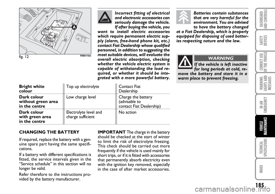 FIAT DUCATO 2006  Owner handbook (in English) 185
WARNING
LIGHTS AND
MESSAGES
TECHNICAL
SPECIFICATIONS
INDEX
DASHBOARD
AND CONTROLS
SAFETY
DEVICES
CORRECT USE
OF THE VEHICLE
IN AN
EMERGENCY
VEHICLE
MAINTENANCEIMPORTANTThe charge in the battery
sh