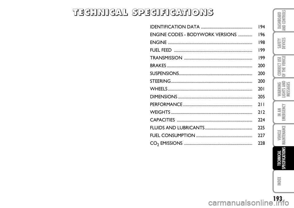 FIAT DUCATO 2006 Owner handbook (in English) 193
WARNING
LIGHTS AND
MESSAGES
INDEX
DASHBOARD
AND CONTROLS
SAFETY
DEVICES
CORRECT USE
OF THE
VEHICLE
IN AN
EMERGENCY
VEHICLE
MAINTENANCE
TECHNICAL
SPECIFICATIONS
IDENTIFICATION DATA ............... FIAT DUCATO 2006 Owner handbook (in English) 193
WARNING
LIGHTS AND
MESSAGES
INDEX
DASHBOARD
AND CONTROLS
SAFETY
DEVICES
CORRECT USE
OF THE
VEHICLE
IN AN
EMERGENCY
VEHICLE
MAINTENANCE
TECHNICAL
SPECIFICATIONS
IDENTIFICATION DATA ...............