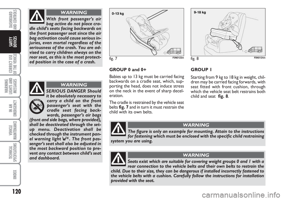 FIAT DUCATO 2007  Owner handbook (in English) 120
CORRECT USE
OF THE 
VEHICLE
WARNING
LIGHTS AND
MESSAGES
IN AN
EMERGENCY
VEHICLE
MAINTENANCE
TECHNICAL
SPECIFICATIONS
IINDEX
DASHBOARD
AND CONTROLS
SAFETY
DEVICES
GROUP 0 and 0+
Babies up to 13 kg 