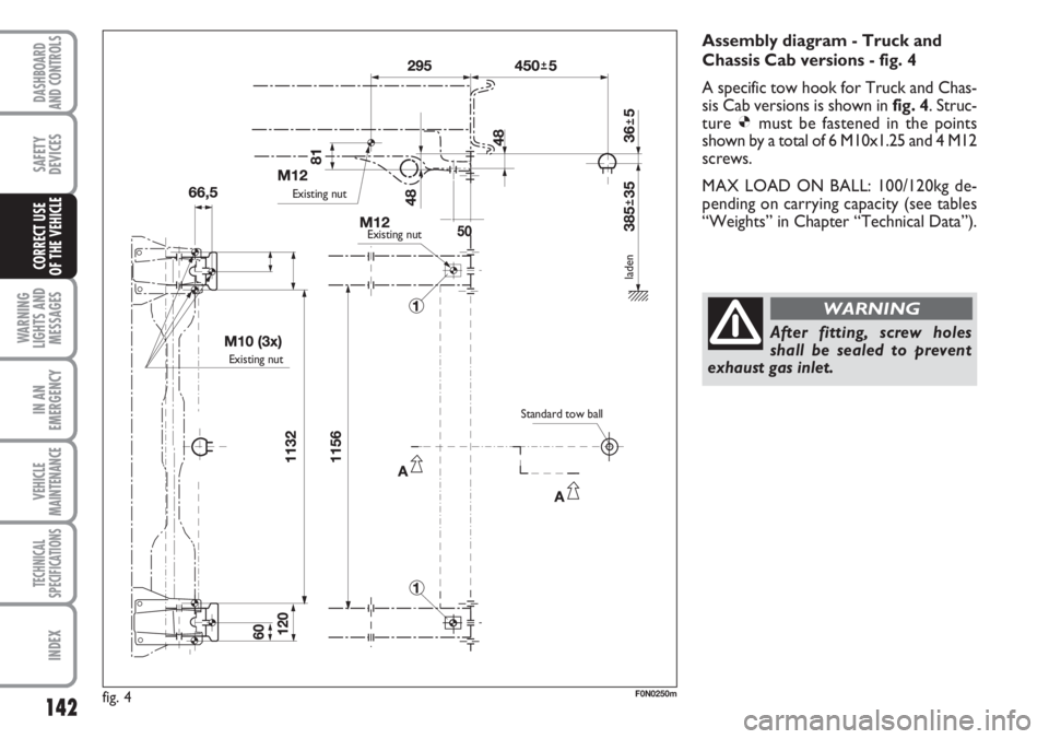 FIAT DUCATO 2007  Owner handbook (in English) 142
WARNING
LIGHTS AND
MESSAGES
IN AN
EMERGENCY
VEHICLE
MAINTENANCE
TECHNICAL
SPECIFICATIONS
INDEX
DASHBOARD
AND CONTROLS
SAFETY
DEVICES
CORRECT USE 
OF THE VEHICLE
fig. 4F0N0250m
Assembly diagram - T