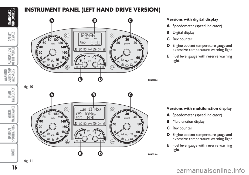 FIAT DUCATO 2007  Owner handbook (in English) 16
SAFETY
DEVICES
CORRECT USE
OF THE 
VEHICLE
WARNING
LIGHTS AND
MESSAGES
IN AN
EMERGENCY
VEHICLE
MAINTENANCE
TECHNICAL
SPECIFICATIONS
INDEX
DASHBOARD
AND CONTROLS
INSTRUMENT PANEL (LEFT HAND DRIVE VE