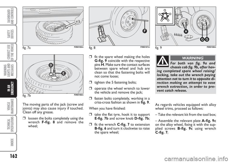 FIAT DUCATO 2007  Owner handbook (in English) 162
WARNING
LIGHTS AND
MESSAGES
VEHICLE
MAINTENANCE
TECHNICAL
SPECIFICATIONS
IINDEX
DASHBOARD
AND CONTROLS
SAFETY
DEVICES
CORRECT USE
OF THE 
VEHICLE
IN AN
EMERGENCY
❒fit the spare wheel making the 