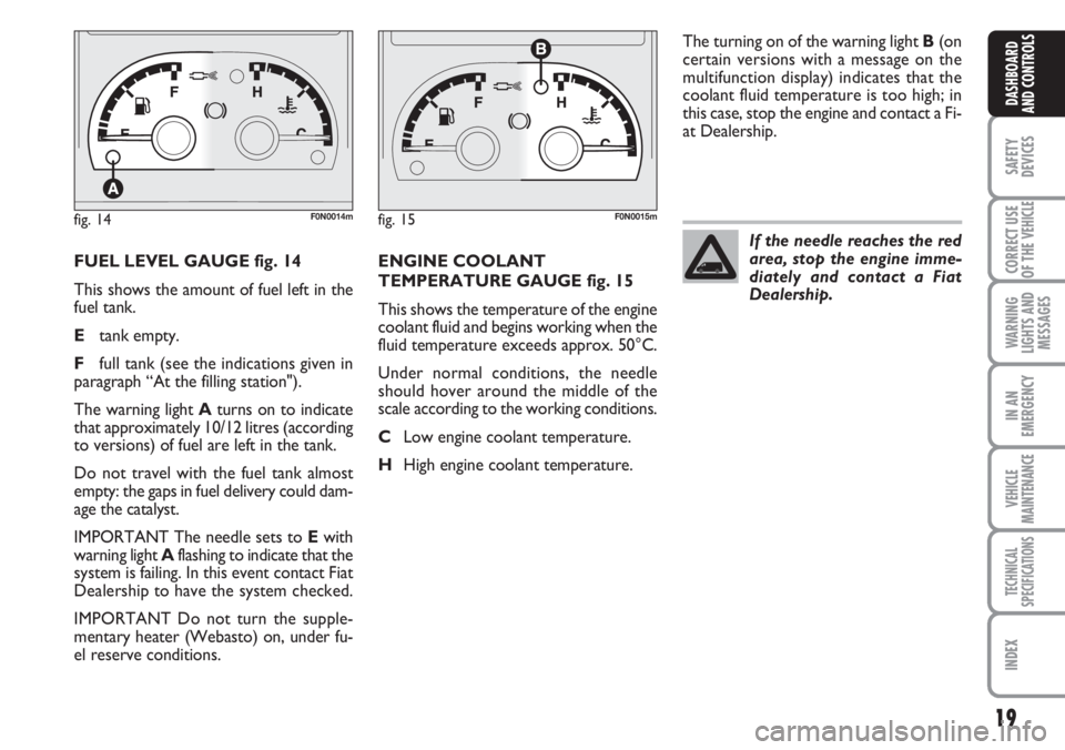 FIAT DUCATO 2007  Owner handbook (in English) 19
SAFETY
DEVICES
CORRECT USE
OF THE 
VEHICLE
WARNING
LIGHTS AND
MESSAGES
IN AN
EMERGENCY
VEHICLE
MAINTENANCE
TECHNICAL
SPECIFICATIONS
INDEX
DASHBOARD
AND CONTROLS
FUEL LEVEL GAUGE fig. 14
This shows 