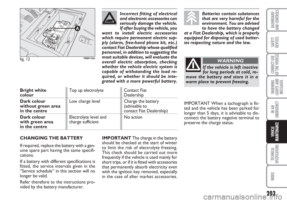 FIAT DUCATO 2007 Owner handbook (in English) 203
WARNING
LIGHTS AND
MESSAGES
TECHNICAL
SPECIFICATIONS
INDEX
DASHBOARD
AND CONTROLS
SAFETY
DEVICES
CORRECT USE
OF THE VEHICLE
IN AN
EMERGENCY
VEHICLE
MAINTENANCEIMPORTANTThe charge in the battery
sh FIAT DUCATO 2007 Owner handbook (in English) 203
WARNING
LIGHTS AND
MESSAGES
TECHNICAL
SPECIFICATIONS
INDEX
DASHBOARD
AND CONTROLS
SAFETY
DEVICES
CORRECT USE
OF THE VEHICLE
IN AN
EMERGENCY
VEHICLE
MAINTENANCEIMPORTANTThe charge in the battery
sh