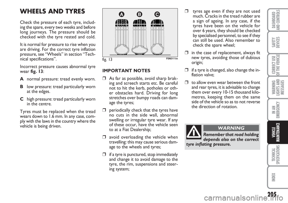 FIAT DUCATO 2007  Owner handbook (in English) 205
WARNING
LIGHTS AND
MESSAGES
TECHNICAL
SPECIFICATIONS
INDEX
DASHBOARD
AND CONTROLS
SAFETY
DEVICES
CORRECT USE
OF THE VEHICLE
IN AN
EMERGENCY
VEHICLE
MAINTENANCE
WHEELS AND TYRES
Check the pressure 