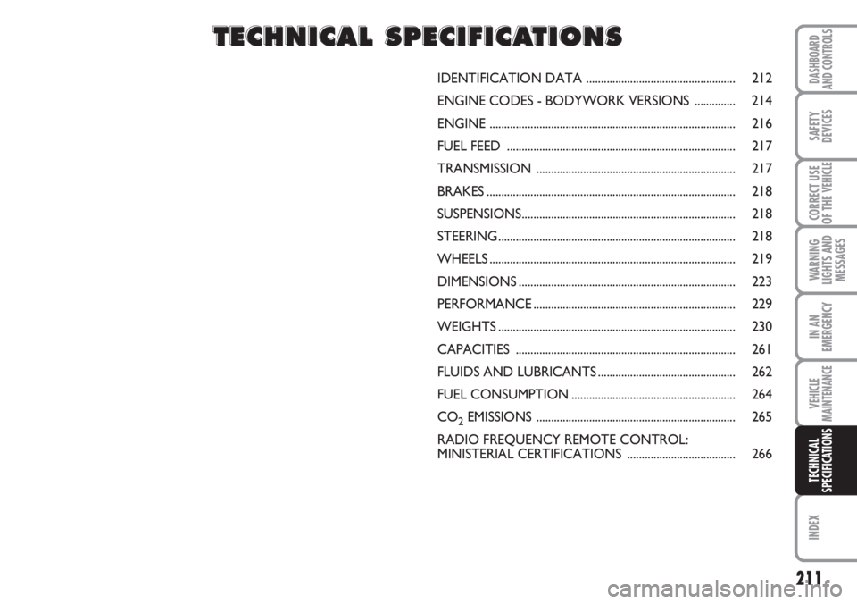 FIAT DUCATO 2007  Owner handbook (in English) 211
WARNING
LIGHTS AND
MESSAGES
INDEX
DASHBOARD
AND CONTROLS
SAFETY
DEVICES
CORRECT USE
OF THE 
VEHICLE
IN AN
EMERGENCY
VEHICLE
MAINTENANCE
TECHNICAL
SPECIFICATIONS
IDENTIFICATION DATA ...............