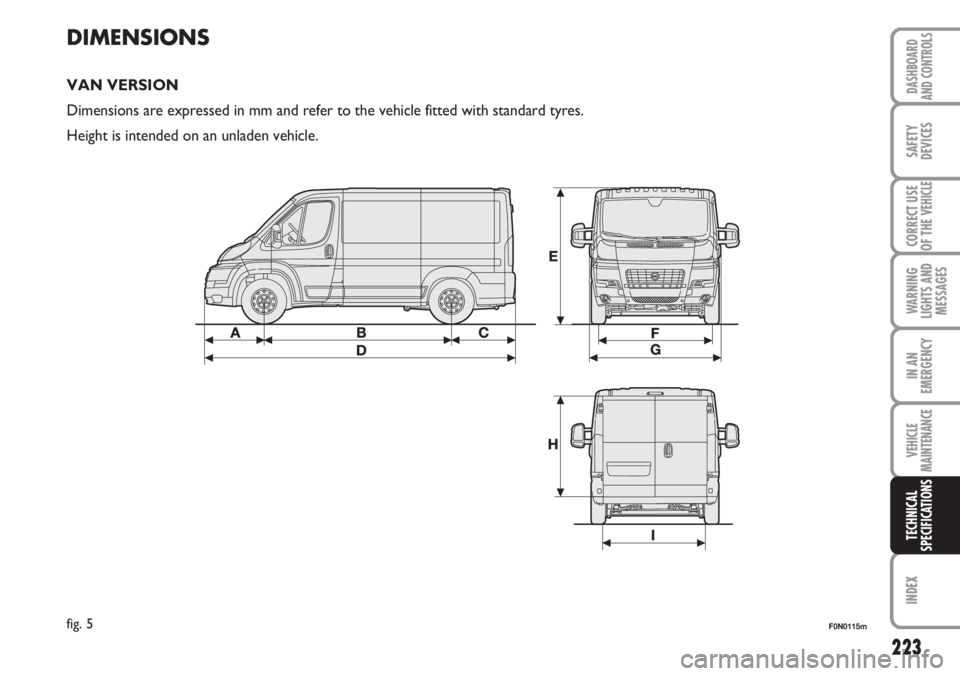 FIAT DUCATO 2007 Owner handbook (in English) 223
WARNING
LIGHTS AND
MESSAGES
INDEX
DASHBOARD
AND CONTROLS
SAFETY
DEVICES
CORRECT USE
OF THE
VEHICLE
IN AN
EMERGENCY
VEHICLE
MAINTENANCE
TECHNICAL
SPECIFICATIONS
DIMENSIONS
VAN VERSION
Dimensions a FIAT DUCATO 2007 Owner handbook (in English) 223
WARNING
LIGHTS AND
MESSAGES
INDEX
DASHBOARD
AND CONTROLS
SAFETY
DEVICES
CORRECT USE
OF THE
VEHICLE
IN AN
EMERGENCY
VEHICLE
MAINTENANCE
TECHNICAL
SPECIFICATIONS
DIMENSIONS
VAN VERSION
Dimensions a