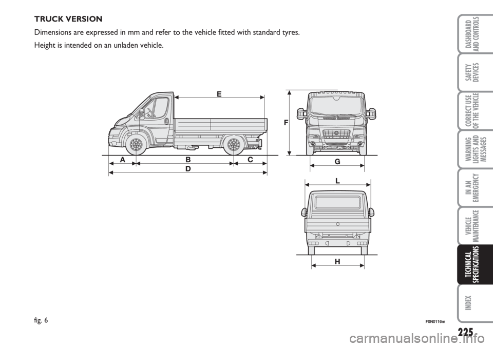 FIAT DUCATO 2007 Owner handbook (in English) 225
WARNING
LIGHTS AND
MESSAGES
INDEX
DASHBOARD
AND CONTROLS
SAFETY
DEVICES
CORRECT USE
OF THE
VEHICLE
IN AN
EMERGENCY
VEHICLE
MAINTENANCE
TECHNICAL
SPECIFICATIONS
F0N0116mfig. 6
TRUCK VERSION
Dimens FIAT DUCATO 2007 Owner handbook (in English) 225
WARNING
LIGHTS AND
MESSAGES
INDEX
DASHBOARD
AND CONTROLS
SAFETY
DEVICES
CORRECT USE
OF THE
VEHICLE
IN AN
EMERGENCY
VEHICLE
MAINTENANCE
TECHNICAL
SPECIFICATIONS
F0N0116mfig. 6
TRUCK VERSION
Dimens