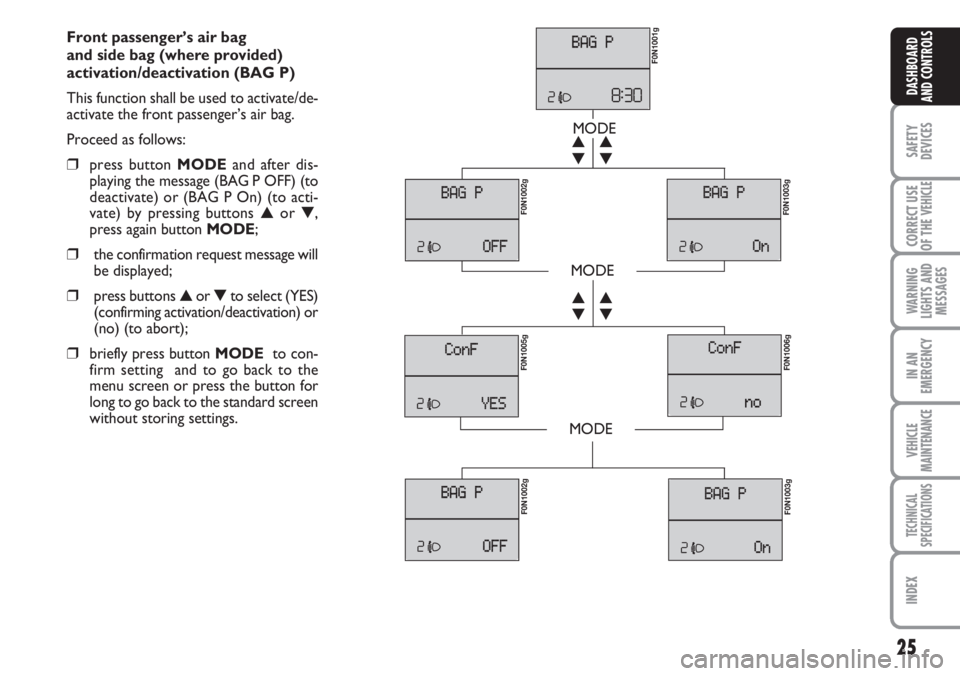 FIAT DUCATO 2007  Owner handbook (in English) 25
SAFETY
DEVICES
CORRECT USE
OF THE 
VEHICLE
WARNING
LIGHTS AND
MESSAGES
IN AN
EMERGENCY
VEHICLE
MAINTENANCE
TECHNICAL
SPECIFICATIONS
INDEX
DASHBOARD
AND CONTROLS
MODE
MODE
MODE
▼ ▲
▼ ▲
▼ �