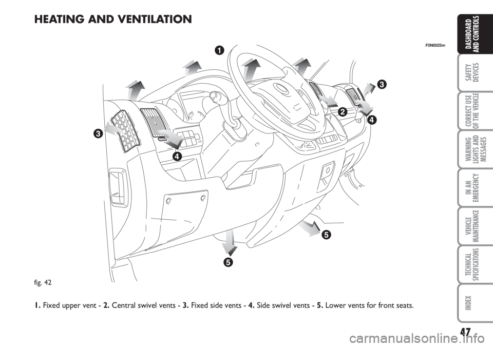 FIAT DUCATO 2007  Owner handbook (in English) 47
SAFETY
DEVICES
CORRECT USE
OF THE 
VEHICLE
WARNING
LIGHTS AND
MESSAGES
IN AN
EMERGENCY
VEHICLE
MAINTENANCE
TECHNICAL
SPECIFICATIONS
INDEX
DASHBOARD
AND CONTROLS
fig. 42
F0N0025m
HEATING AND VENTILA