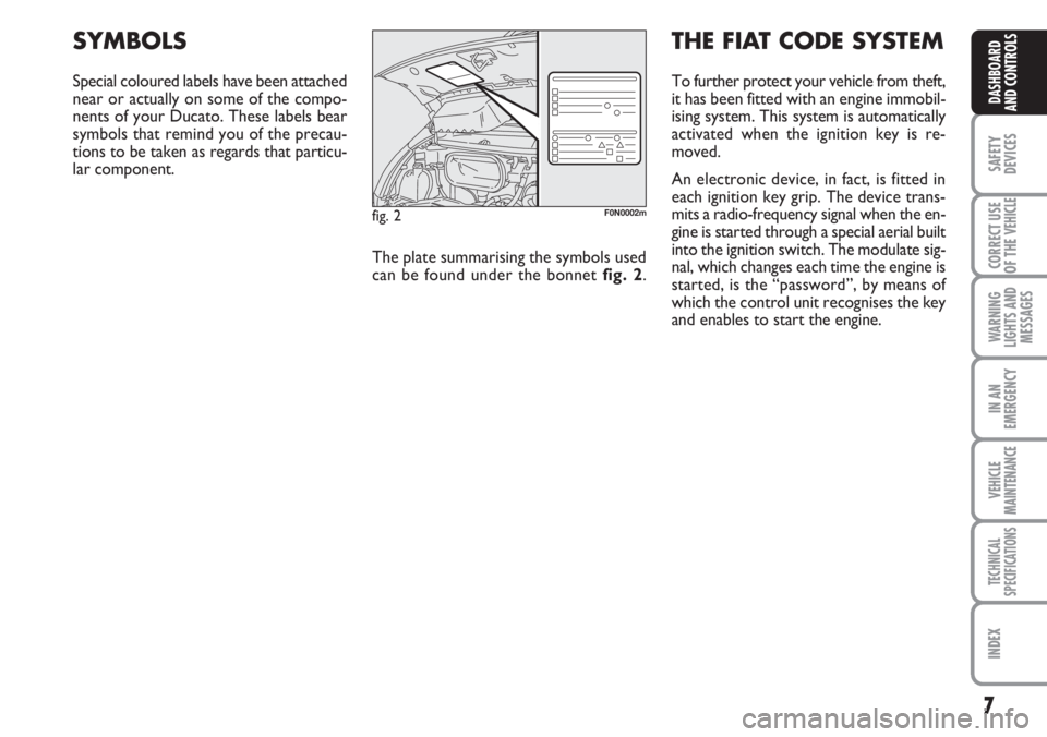 FIAT DUCATO 2007  Owner handbook (in English) 7
SAFETY
DEVICES
CORRECT USE
OF THE 
VEHICLE
WARNING
LIGHTS AND
MESSAGES
IN AN
EMERGENCY
VEHICLE
MAINTENANCE
TECHNICAL
SPECIFICATIONS
INDEX
DASHBOARD
AND CONTROLS
SYMBOLS
Special coloured labels have 