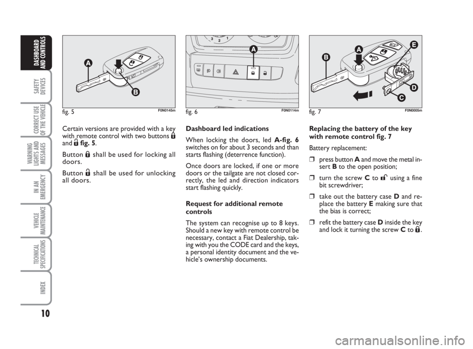 FIAT DUCATO 2008  Owner handbook (in English) 10
SAFETY
DEVICES
CORRECT USE
OF THE 
VEHICLE
WARNING
LIGHTS AND
MESSAGES
IN AN
EMERGENCY
VEHICLE
MAINTENANCE
TECHNICAL
SPECIFICATIONS
INDEX
DASHBOARD
AND CONTROLS
fig. 5F0N0145m
Certain versions are 