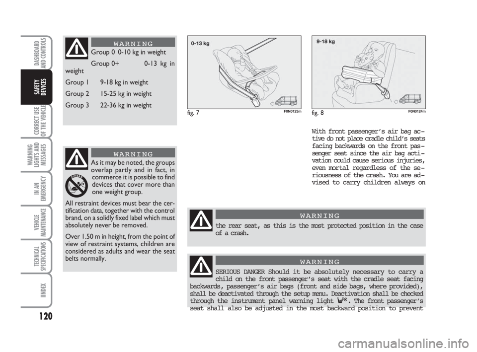 FIAT DUCATO 2008 Owner handbook (in English) 120
CORRECT USE
OF THE
VEHICLE
WARNING
LIGHTS AND
MESSAGES
IN AN
EMERGENCY
VEHICLE
MAINTENANCE
TECHNICAL
SPECIFICATIONS
IINDEX
DASHBOARD
AND CONTROLS
SAFETY
DEVICES
Group 0 0-10 kg in weight
Group 0+ FIAT DUCATO 2008 Owner handbook (in English) 120
CORRECT USE
OF THE
VEHICLE
WARNING
LIGHTS AND
MESSAGES
IN AN
EMERGENCY
VEHICLE
MAINTENANCE
TECHNICAL
SPECIFICATIONS
IINDEX
DASHBOARD
AND CONTROLS
SAFETY
DEVICES
Group 0 0-10 kg in weight
Group 0+