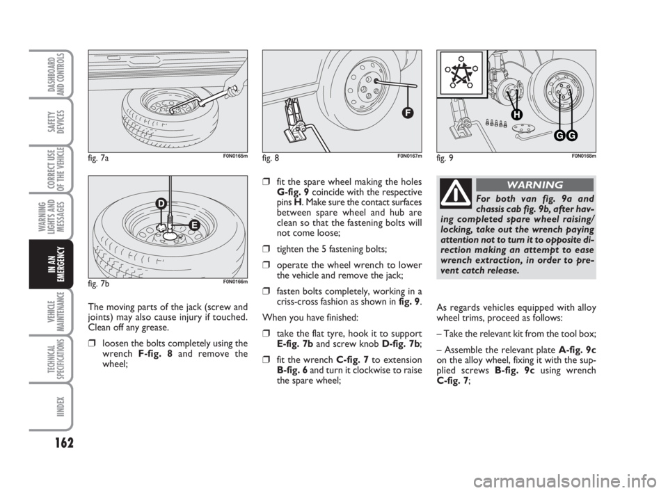 FIAT DUCATO 2008  Owner handbook (in English) 162
WARNING
LIGHTS AND
MESSAGES
VEHICLE
MAINTENANCE
TECHNICAL
SPECIFICATIONS
IINDEX
DASHBOARD
AND CONTROLS
SAFETY
DEVICES
CORRECT USE
OF THE 
VEHICLE
IN AN
EMERGENCY
❒fit the spare wheel making the 