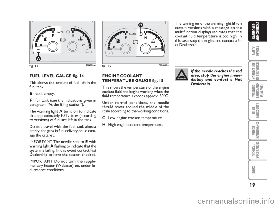 FIAT DUCATO 2008  Owner handbook (in English) 19
SAFETY
DEVICES
CORRECT USE
OF THE 
VEHICLE
WARNING
LIGHTS AND
MESSAGES
IN AN
EMERGENCY
VEHICLE
MAINTENANCE
TECHNICAL
SPECIFICATIONS
INDEX
DASHBOARD
AND CONTROLS
FUEL LEVEL GAUGE fig. 14
This shows 