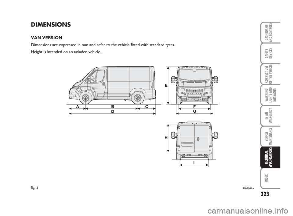 FIAT DUCATO 2008 Owner handbook (in English) 223
WARNING
LIGHTS AND
MESSAGES
INDEX
DASHBOARD
AND CONTROLS
SAFETY
DEVICES
CORRECT USE
OF THE
VEHICLE
IN AN
EMERGENCY
VEHICLE
MAINTENANCE
TECHNICAL
SPECIFICATIONS
DIMENSIONS
VAN VERSION
Dimensions a FIAT DUCATO 2008 Owner handbook (in English) 223
WARNING
LIGHTS AND
MESSAGES
INDEX
DASHBOARD
AND CONTROLS
SAFETY
DEVICES
CORRECT USE
OF THE
VEHICLE
IN AN
EMERGENCY
VEHICLE
MAINTENANCE
TECHNICAL
SPECIFICATIONS
DIMENSIONS
VAN VERSION
Dimensions a