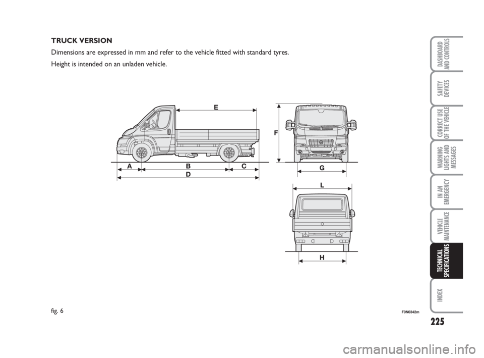 FIAT DUCATO 2008 Owner handbook (in English) 225
WARNING
LIGHTS AND
MESSAGES
INDEX
DASHBOARD
AND CONTROLS
SAFETY
DEVICES
CORRECT USE
OF THE
VEHICLE
IN AN
EMERGENCY
VEHICLE
MAINTENANCE
TECHNICAL
SPECIFICATIONS
F0N0342mfig. 6
TRUCK VERSION
Dimens FIAT DUCATO 2008 Owner handbook (in English) 225
WARNING
LIGHTS AND
MESSAGES
INDEX
DASHBOARD
AND CONTROLS
SAFETY
DEVICES
CORRECT USE
OF THE
VEHICLE
IN AN
EMERGENCY
VEHICLE
MAINTENANCE
TECHNICAL
SPECIFICATIONS
F0N0342mfig. 6
TRUCK VERSION
Dimens