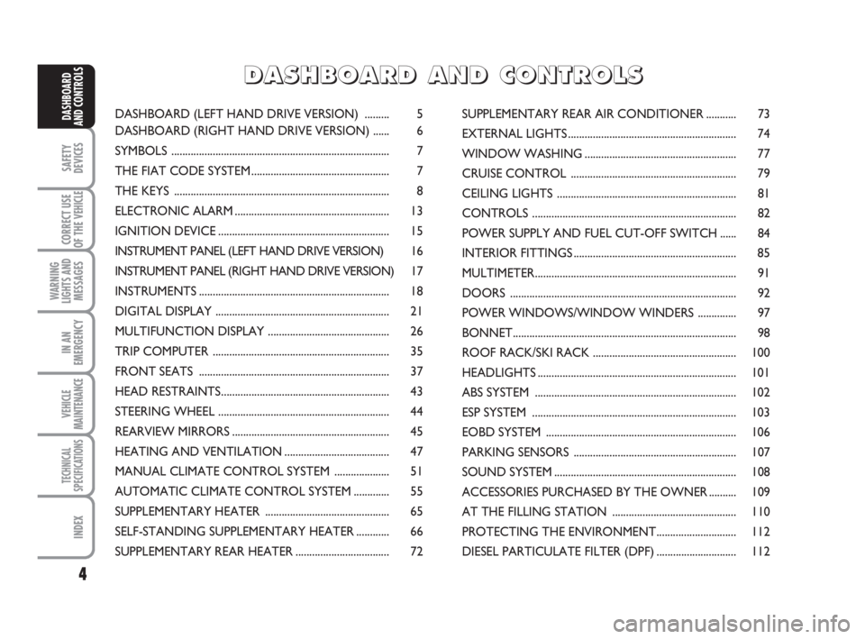 FIAT DUCATO 2008  Owner handbook (in English) 4
SAFETY
DEVICES
CORRECT USE
OF THE 
VEHICLE
WARNING
LIGHTS AND
MESSAGES
IN AN
EMERGENCY
VEHICLE
MAINTENANCE
TECHNICAL
SPECIFICATIONS
INDEX
DASHBOARD
AND CONTROLSDASHBOARD (LEFT HAND DRIVE VERSION) ..