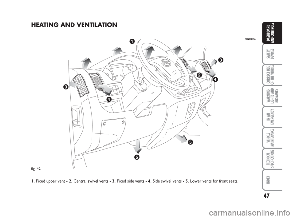 FIAT DUCATO 2008 Owner handbook (in English) 47
SAFETY
DEVICES
CORRECT USE
OF THE
VEHICLE
WARNING
LIGHTS AND
MESSAGES
IN AN
EMERGENCY
VEHICLE
MAINTENANCE
TECHNICAL
SPECIFICATIONS
INDEX
DASHBOARD
AND CONTROLS
fig. 42
F0N0322m
HEATING AND VENTILA FIAT DUCATO 2008 Owner handbook (in English) 47
SAFETY
DEVICES
CORRECT USE
OF THE
VEHICLE
WARNING
LIGHTS AND
MESSAGES
IN AN
EMERGENCY
VEHICLE
MAINTENANCE
TECHNICAL
SPECIFICATIONS
INDEX
DASHBOARD
AND CONTROLS
fig. 42
F0N0322m
HEATING AND VENTILA