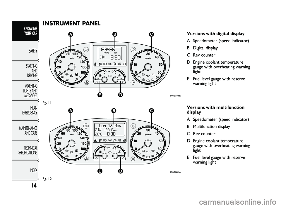 FIAT DUCATO 2010 Owner handbook (in English) 14
KNOWING
YOUR CAR
SAFETY
STARTING
AND
DRIVING
WARNING
LIGHTS AND
MESSAGES
IN AN
EMERGENCY
MAINTENANCE
AND CARE
TECHNICAL
SPECIFICATIONS
INDEX
INSTRUMENT PANEL
Versions with digital display
A FIAT DUCATO 2010 Owner handbook (in English) 14
KNOWING
YOUR CAR
SAFETY
STARTING
AND
DRIVING
WARNING
LIGHTS AND
MESSAGES
IN AN
EMERGENCY
MAINTENANCE
AND CARE
TECHNICAL
SPECIFICATIONS
INDEX
INSTRUMENT PANEL
Versions with digital display
A