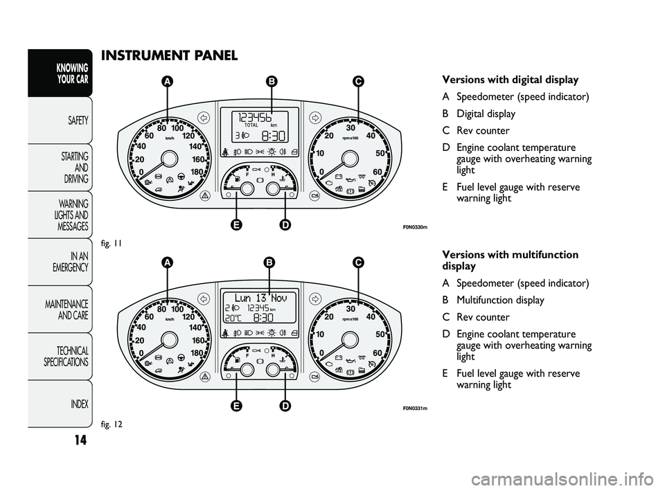 FIAT DUCATO 2010  Owner handbook (in English) 14
KNOWING 
YOUR CAR
SAFETY
STARTING 
AND 
DRIVING
WARNING 
LIGHTS AND 
MESSAGES
IN AN 
EMERGENCY
MAINTENANCE 
AND CARE
TECHNICAL 
SPECIFICATIONS
INDEX
INSTRUMENT PANEL
Versions with digital display
A