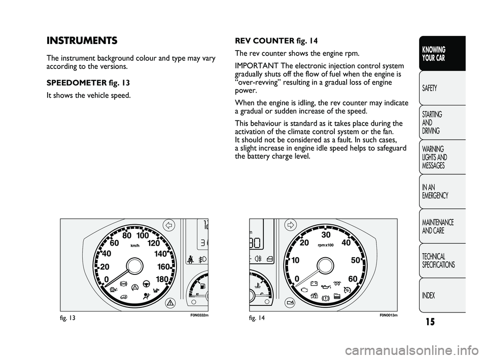 FIAT DUCATO 2010  Owner handbook (in English) 15
KNOWING 
YOUR CAR
SAFETY
STARTING 
AND 
DRIVING
WARNING 
LIGHTS AND 
MESSAGES
IN AN 
EMERGENCY
MAINTENANCE 
AND CARE
TECHNICAL 
SPECIFICATIONS
INDEX
F0N0332mfig. 13F0N0013mfig. 14
REV COUNTER fig. 