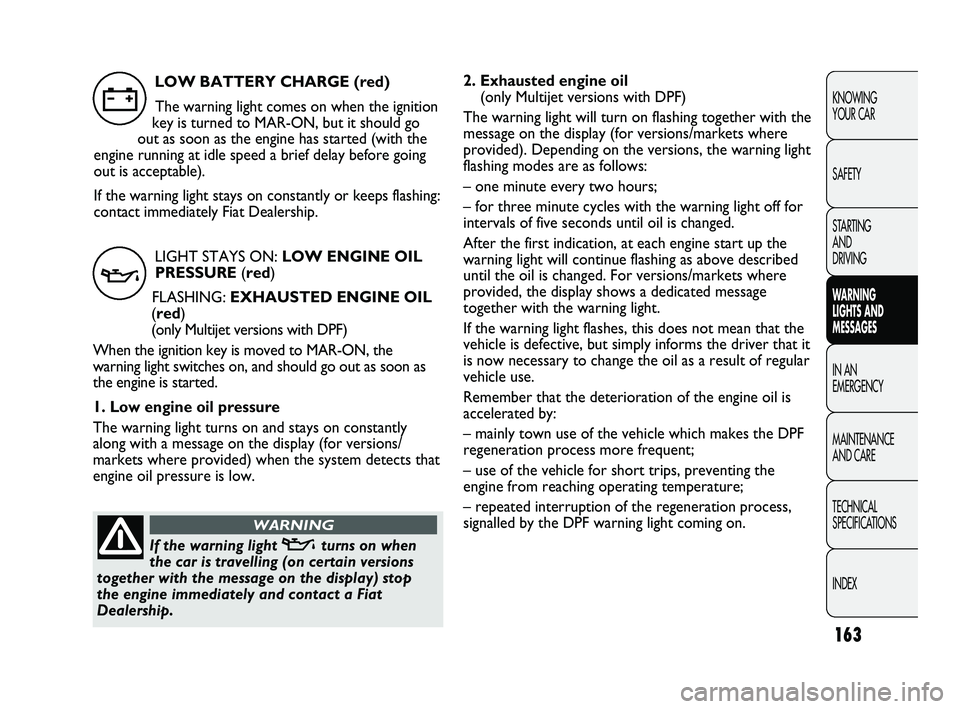 FIAT DUCATO 2009  Owner handbook (in English) 163
KNOWING 
YOUR CAR
SAFETY
STARTING 
AND 
DRIVING
WARNING 
LIGHTS AND 
MESSAGES
IN AN 
EMERGENCY
MAINTENANCE 
AND CARE
TECHNICAL 
SPECIFICATIONS
INDEX
2. Exhausted engine oil 
(only Multijet version