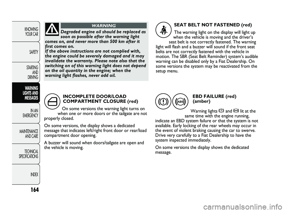 FIAT DUCATO 2009  Owner handbook (in English) 164
KNOWING 
YOUR CAR
SAFETY
STARTING 
AND 
DRIVING
WARNING 
LIGHTS AND 
MESSAGES
IN AN 
EMERGENCY
MAINTENANCE 
AND CARE
TECHNICAL 
SPECIFICATIONS
INDEX
INCOMPLETE DOOR/LOAD
COMPARTMENT CLOSURE (red)
