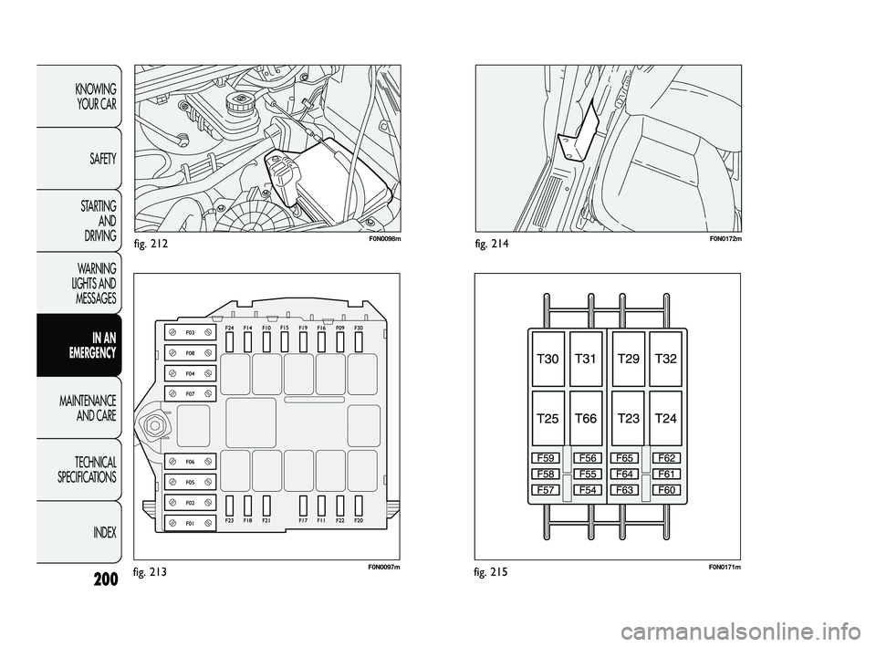 FIAT DUCATO 2010 Owner handbook (in English) F0N0098mfig. 212
F0N0097mfig. 213
F0N0172mfig. 214
F0N0171mfig. 215200
KNOWING
YOUR CAR
SAFETY
STARTING
AND
DRIVING
WARNING
LIGHTS AND
MESSAGES
IN AN
EMERGENCY
MAINTENANCE
AND CARE
TECHNICAL
S FIAT DUCATO 2010 Owner handbook (in English) F0N0098mfig. 212
F0N0097mfig. 213
F0N0172mfig. 214
F0N0171mfig. 215200
KNOWING
YOUR CAR
SAFETY
STARTING
AND
DRIVING
WARNING
LIGHTS AND
MESSAGES
IN AN
EMERGENCY
MAINTENANCE
AND CARE
TECHNICAL
S