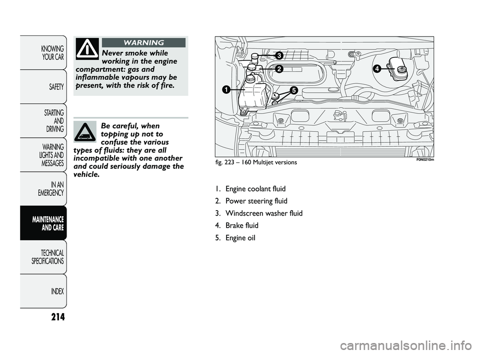 FIAT DUCATO 2010  Owner handbook (in English) 214
KNOWING 
YOUR CAR
SAFETY
STARTING 
AND 
DRIVING
WARNING 
LIGHTS AND 
MESSAGES
IN AN 
EMERGENCY
MAINTENANCE 
AND CARE
TECHNICAL 
SPECIFICATIONS
INDEX
Be careful, when
topping up not to
confuse the 