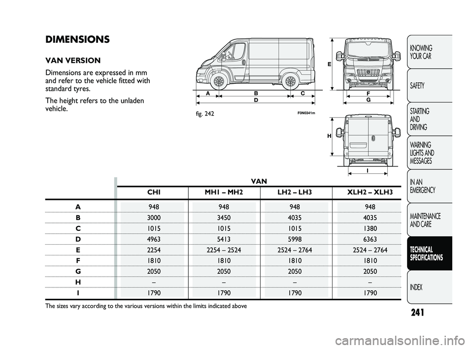 FIAT DUCATO 2010 Owner handbook (in English) 241
KNOWING
YOUR CAR
SAFETY
STARTING
AND
DRIVING
WARNING
LIGHTS AND
MESSAGES
IN AN
EMERGENCY
MAINTENANCE
AND CARE
TECHNICAL
SPECIFICATIONS
INDEX
DIMENSIONS
VAN VERSION
Dimensions are expressed FIAT DUCATO 2010 Owner handbook (in English) 241
KNOWING
YOUR CAR
SAFETY
STARTING
AND
DRIVING
WARNING
LIGHTS AND
MESSAGES
IN AN
EMERGENCY
MAINTENANCE
AND CARE
TECHNICAL
SPECIFICATIONS
INDEX
DIMENSIONS
VAN VERSION
Dimensions are expressed