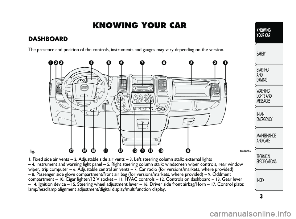 FIAT DUCATO 2010 Owner handbook (in English) 3
KNOWING
YOUR CAR
SAFETY
STARTING
AND
DRIVING
WARNING
LIGHTS AND
MESSAGES
IN AN
EMERGENCY
MAINTENANCE
AND CARE
TECHNICAL
SPECIFICATIONS
INDEX
KNOWING YOUR CAR
DASHBOARD
The presence and posi FIAT DUCATO 2010 Owner handbook (in English) 3
KNOWING
YOUR CAR
SAFETY
STARTING
AND
DRIVING
WARNING
LIGHTS AND
MESSAGES
IN AN
EMERGENCY
MAINTENANCE
AND CARE
TECHNICAL
SPECIFICATIONS
INDEX
KNOWING YOUR CAR
DASHBOARD
The presence and posi