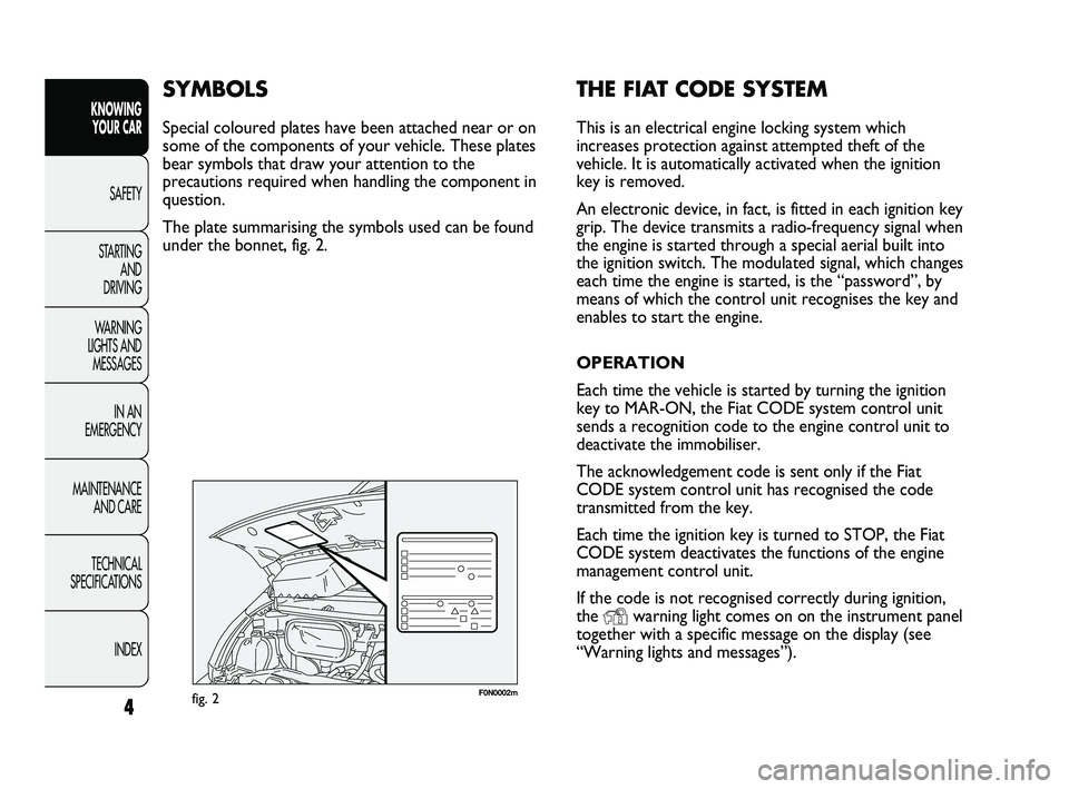 FIAT DUCATO 2009  Owner handbook (in English) 4
KNOWING 
YOUR CAR
SAFETY
STARTING 
AND 
DRIVING
WARNING 
LIGHTS AND 
MESSAGES
IN AN 
EMERGENCY
MAINTENANCE 
AND CARE
TECHNICAL 
SPECIFICATIONS
INDEX
F0N0002mfig. 2
THE FIAT CODE SYSTEM
This is an el