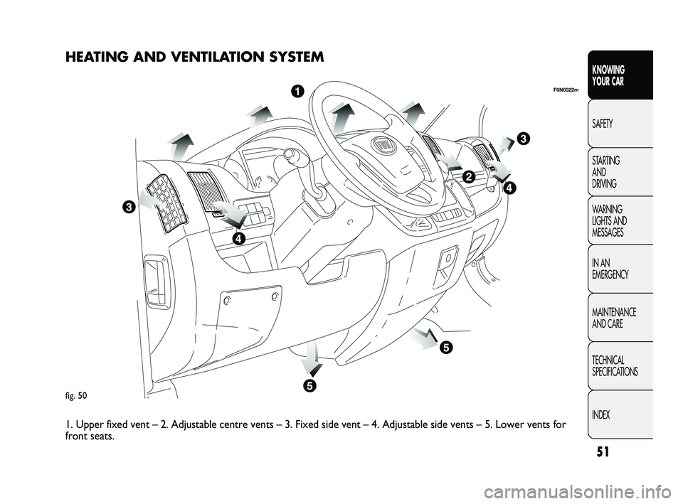 FIAT DUCATO 2010  Owner handbook (in English) 51
KNOWING 
YOUR CAR
SAFETY
STARTING 
AND 
DRIVING
WARNING 
LIGHTS AND 
MESSAGES
IN AN 
EMERGENCY
MAINTENANCE 
AND CARE
TECHNICAL 
SPECIFICATIONS
INDEX
fig. 50
F0N0322m
HEATING AND VENTILATION SYSTEM
