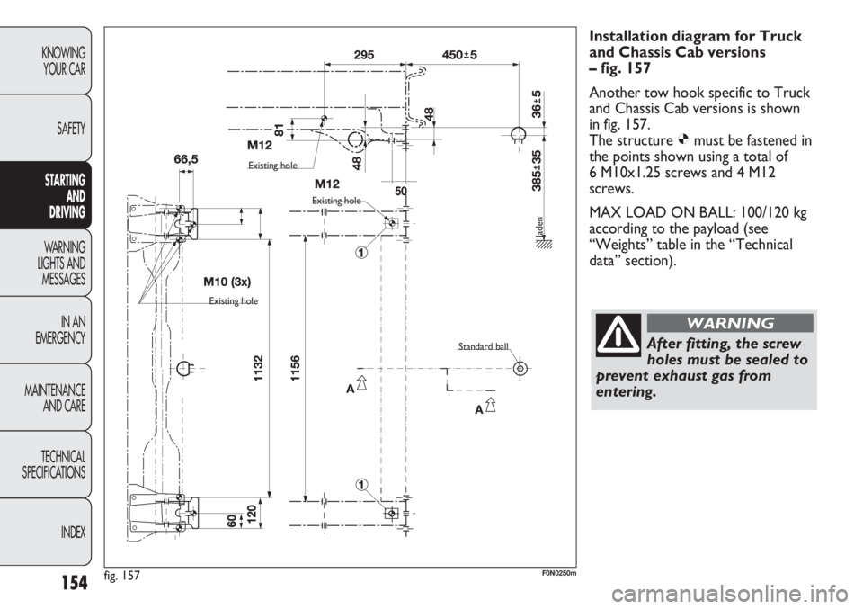 FIAT DUCATO 2011  Owner handbook (in English) 154
KNOWING
YOUR CAR
SAFETY
STARTING 
AND
DRIVING
WARNING 
LIGHTS AND 
MESSAGES
IN AN 
EMERGENCY
MAINTENANCE
AND CARE
TECHNICAL
SPECIFICATIONS
INDEX
Installation diagram for Truck
and Chassis Cab vers