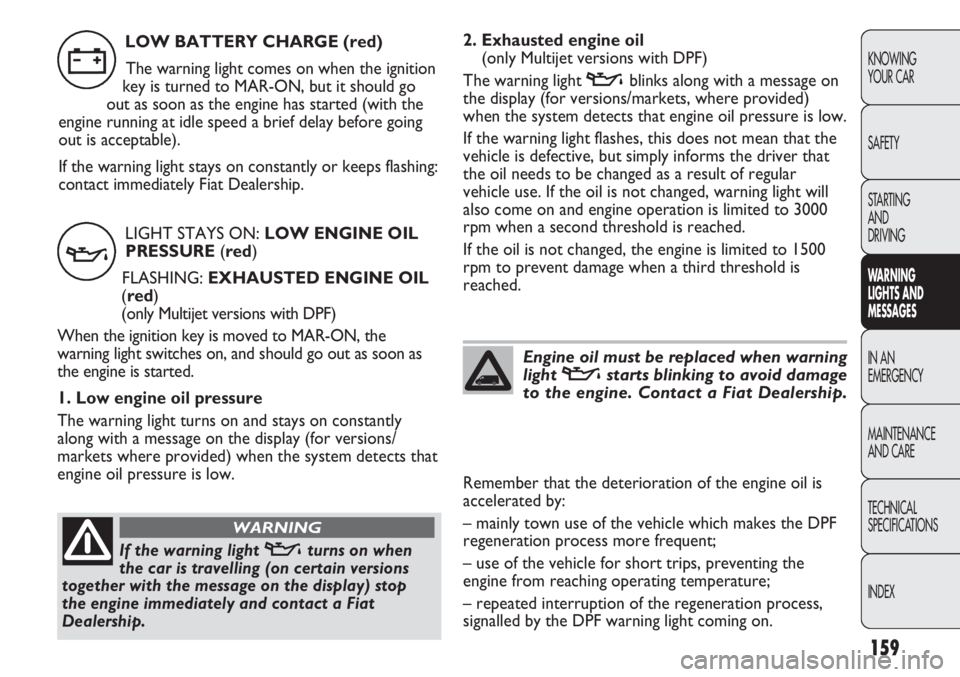 FIAT DUCATO 2011  Owner handbook (in English) 159
KNOWING
YOUR CAR
SAFETY
STARTING 
AND
DRIVING
WARNING 
LIGHTS AND 
MESSAGES
IN AN 
EMERGENCY
MAINTENANCE
AND CARE
TECHNICAL
SPECIFICATIONS
INDEX
2. Exhausted engine oil 
(only Multijet versions wi