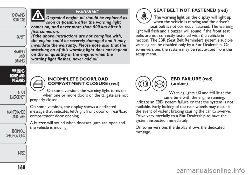 FIAT DUCATO 2011  Owner handbook (in English) 160
KNOWING
YOUR CAR
SAFETY
STARTING 
AND
DRIVING
WARNING 
LIGHTS AND 
MESSAGES
IN AN 
EMERGENCY
MAINTENANCE
AND CARE
TECHNICAL
SPECIFICATIONS
INDEX
INCOMPLETE DOOR/LOAD
COMPARTMENT CLOSURE (red)
On s