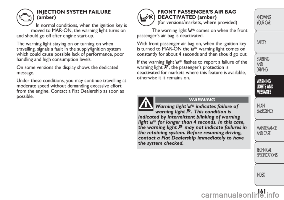FIAT DUCATO 2011  Owner handbook (in English) 161
KNOWING
YOUR CAR
SAFETY
STARTING 
AND
DRIVING
WARNING 
LIGHTS AND 
MESSAGES
IN AN 
EMERGENCY
MAINTENANCE
AND CARE
TECHNICAL
SPECIFICATIONS
INDEX
FRONT PASSENGER’S AIR BAG
DEACTIVATED (amber) 
(f