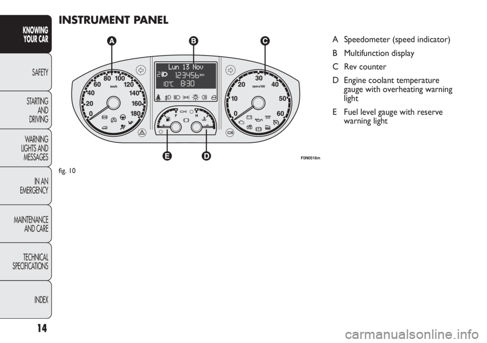 FIAT DUCATO 2011  Owner handbook (in English) 14
KNOWING
YOUR CAR
SAFETY
STARTING 
AND
DRIVING
WARNING 
LIGHTS AND 
MESSAGES
IN AN 
EMERGENCY
MAINTENANCE
AND CARE
TECHNICAL
SPECIFICATIONS
INDEX
INSTRUMENT PANEL
A Speedometer (speed indicator)
B M