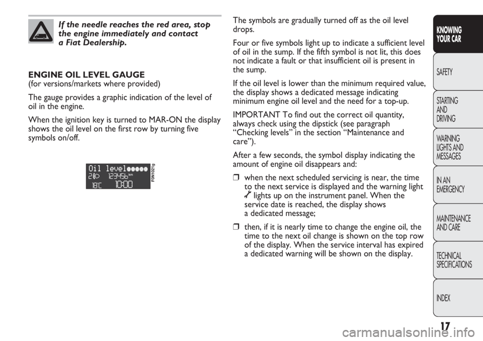 FIAT DUCATO 2011  Owner handbook (in English) 17
KNOWING
YOUR CAR
SAFETY
STARTING 
AND
DRIVING
WARNING 
LIGHTS AND 
MESSAGES
IN AN 
EMERGENCY
MAINTENANCE
AND CARE
TECHNICAL
SPECIFICATIONS
INDEX
If the needle reaches the red area, stop
the engine 