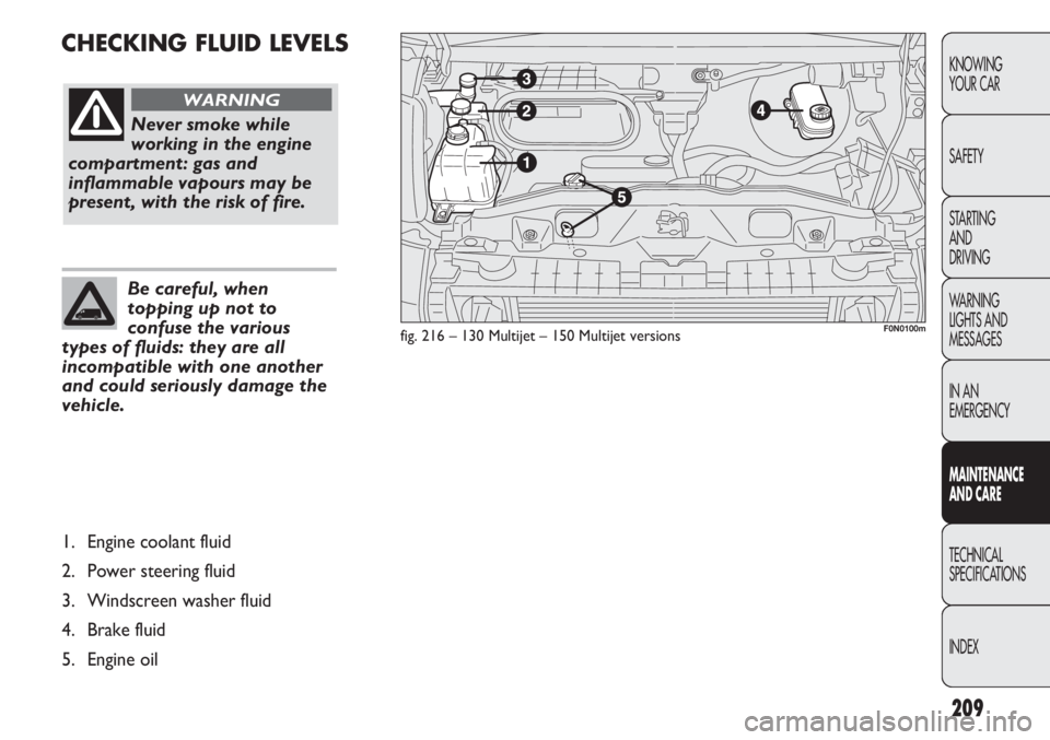 FIAT DUCATO 2011  Owner handbook (in English) 209
KNOWING
YOUR CAR
SAFETY
STARTING 
AND
DRIVING
WARNING 
LIGHTS AND 
MESSAGES
IN AN 
EMERGENCY
MAINTENANCE
AND CARE
TECHNICAL
SPECIFICATIONS
INDEX
CHECKING FLUID LEVELS
fig. 216 – 130 Multijet –