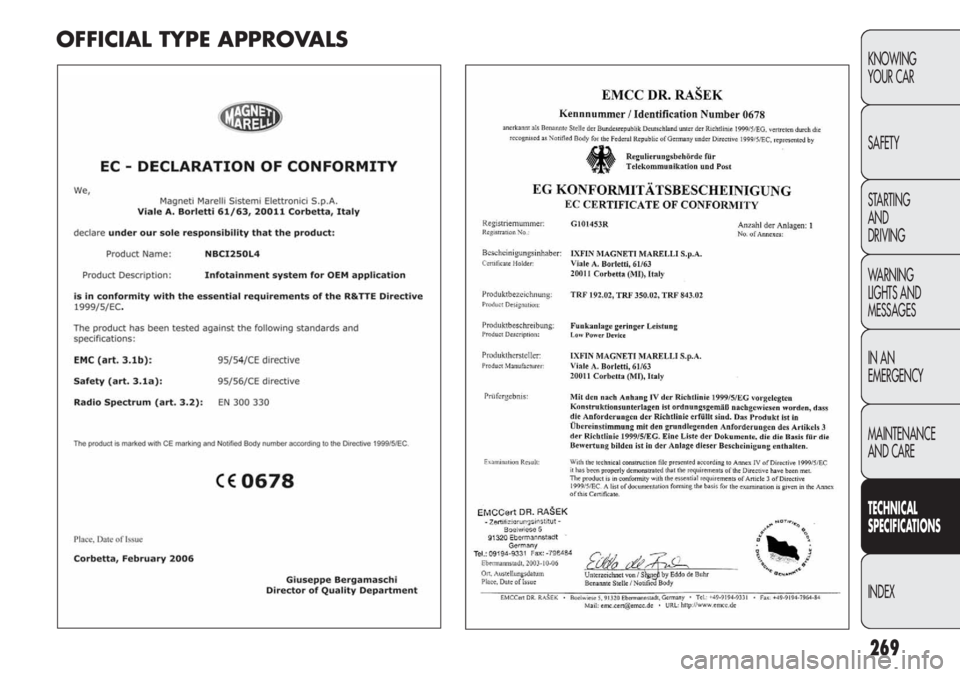 FIAT DUCATO 2011 Owner handbook (in English) 269
KNOWING
YOUR CAR
SAFETY
STARTING
AND
DRIVING
WARNING
LIGHTS AND
MESSAGES
IN AN
EMERGENCY
MAINTENANCE
AND CARE
TECHNICAL
SPECIFICATIONS
INDEX
OFFICIAL TYPE APPROVALS FIAT DUCATO 2011 Owner handbook (in English) 269
KNOWING
YOUR CAR
SAFETY
STARTING
AND
DRIVING
WARNING
LIGHTS AND
MESSAGES
IN AN
EMERGENCY
MAINTENANCE
AND CARE
TECHNICAL
SPECIFICATIONS
INDEX
OFFICIAL TYPE APPROVALS