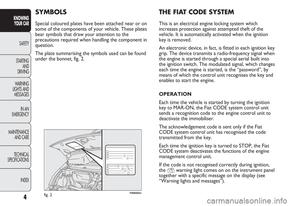 FIAT DUCATO 2011  Owner handbook (in English) 4
KNOWING
YOUR CAR
SAFETY
STARTING 
AND
DRIVING
WARNING 
LIGHTS AND 
MESSAGES
IN AN 
EMERGENCY
MAINTENANCE
AND CARE
TECHNICAL
SPECIFICATIONS
INDEX
F0N0002mfig. 2
THE FIAT CODE SYSTEM
This is an electr