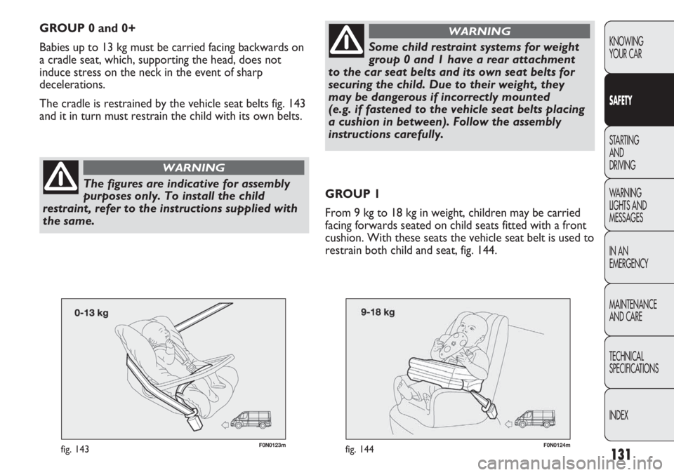 FIAT DUCATO 2012  Owner handbook (in English) 131
KNOWING
YOUR CAR
SAFETY
STARTING 
AND
DRIVING
WARNING 
LIGHTS AND 
MESSAGES
IN AN 
EMERGENCY
MAINTENANCE
AND CARE
TECHNICAL
SPECIFICATIONS
INDEX
F0N0123mfig. 143
GROUP 0 and 0+
Babies up to 13 kg 