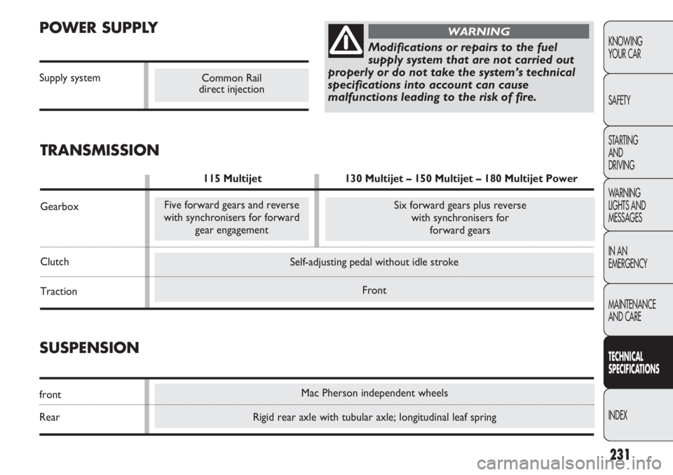 FIAT DUCATO 2012  Owner handbook (in English) Mac Pherson independent wheels
Rigid rear axle with tubular axle; longitudinal leaf spring
Self-adjusting pedal without idle stroke
Front
Modifications or repairs to the fuel
supply system that are no