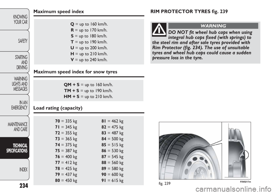 FIAT DUCATO 2012 Owner handbook (in English) 234
KNOWING
YOUR CAR
SAFETY
STARTING
AND
DRIVING
WARNING
LIGHTS AND
MESSAGES
IN AN
EMERGENCY
MAINTENANCE
AND CARE
TECHNICAL
SPECIFICATIONS
INDEX
70= 335 kg 81= 462 kg
71= 345 kg 82= 475 kg
72= 3 FIAT DUCATO 2012 Owner handbook (in English) 234
KNOWING
YOUR CAR
SAFETY
STARTING
AND
DRIVING
WARNING
LIGHTS AND
MESSAGES
IN AN
EMERGENCY
MAINTENANCE
AND CARE
TECHNICAL
SPECIFICATIONS
INDEX
70= 335 kg 81= 462 kg
71= 345 kg 82= 475 kg
72= 3