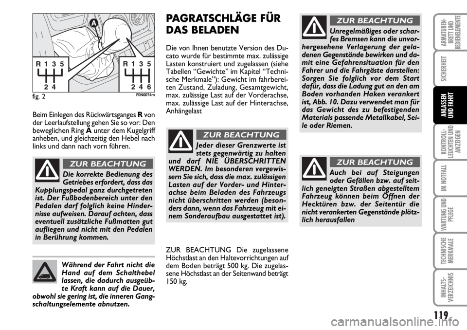 FIAT DUCATO 2006  Betriebsanleitung (in German) 119
KONTROLL-
LEUCHTEN UND
ANZEIGEN
IM NOTFALL
WARTUNG UND
PFLEGE
TECHNISCHE
MERKMALE
INHALTS-
VERZEICHNIS
ARMATUREN-
BRETT UND
BEDIENELEMENTE
SICHERHEIT
ANLASSEN
UND FAHRT
fig. 2F0N0074m
Die korrekte