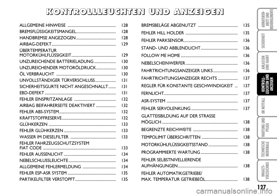 FIAT DUCATO 2006 Betriebsanleitung (in German) 127
IM NOTFALL
WARTUNG UND
PFLEGE
TECHNISCHE
MERKMALE
INHALTS-
VERZEICHNIS
ARMATUREN-
BRETT UND
BEDIENELEMENTE
SICHERHEIT
ANLASSEN
UND FAHRT
KONTROLL-
LEUCHTEN UND
ANZEIGEN
ALLGEMEINE HINWEISE ...... FIAT DUCATO 2006 Betriebsanleitung (in German) 127
IM NOTFALL
WARTUNG UND
PFLEGE
TECHNISCHE
MERKMALE
INHALTS-
VERZEICHNIS
ARMATUREN-
BRETT UND
BEDIENELEMENTE
SICHERHEIT
ANLASSEN
UND FAHRT
KONTROLL-
LEUCHTEN UND
ANZEIGEN
ALLGEMEINE HINWEISE ......