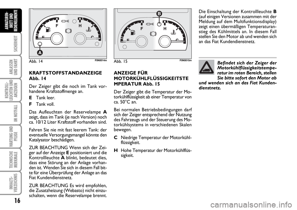 FIAT DUCATO 2006  Betriebsanleitung (in German) 16
SICHERHEIT
ANLASSEN
UND FAHRT
KONTROLL-
LEUCHTEN UND
ANZEIGEN
IM NOTFALL
WARTUNG UND
PFLEGE
TECHNISCHE
MERKMALE
INHALTS-
VERZEICHNIS
ARMATUREN-
BRETT UND
BEDIENELEMENTE
KRAFTSTOFFSTANDANZEIGE
Abb. 