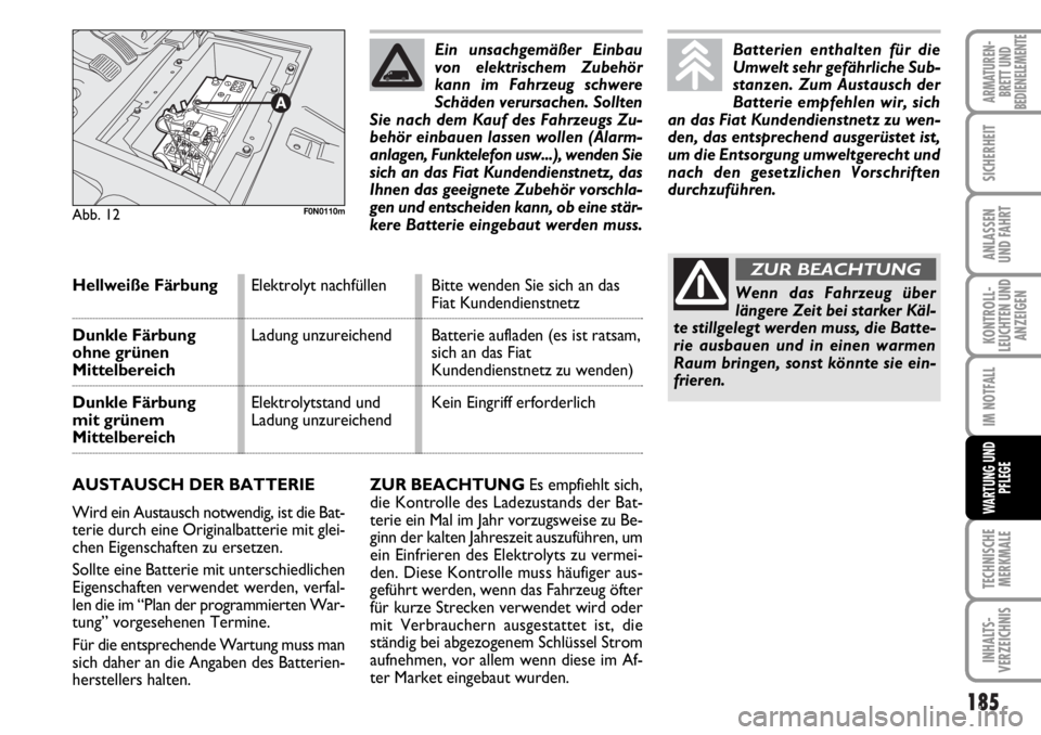 FIAT DUCATO 2006  Betriebsanleitung (in German) 185
KONTROLL-
LEUCHTEN UND
ANZEIGEN
TECHNISCHE
MERKMALE
INHALTS-
VERZEICHNIS
ARMATUREN-
BRETT UND
BEDIENELEMENTE
SICHERHEIT
ANLASSEN
UND FAHRT
IM NOTFALL
WARTUNG UND
PFLEGE
ZUR BEACHTUNGEs empfiehlt s